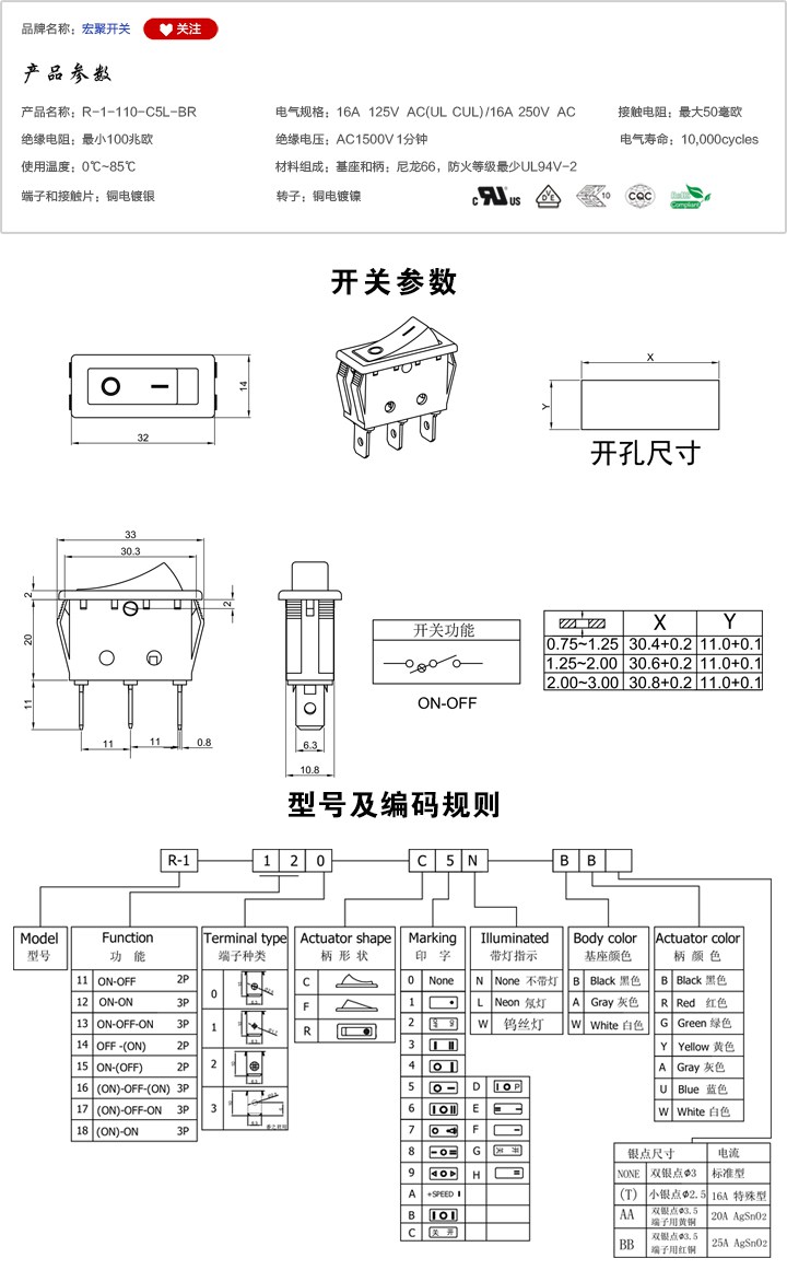 R-1-110-C5L-BR船型開關參數(shù)尺寸.jpg