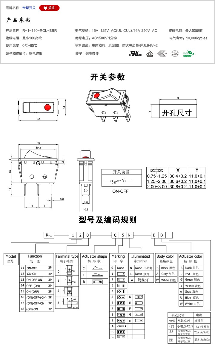 R-1-110-R0L-BBR船型開關(guān)參數(shù)尺寸.jpg