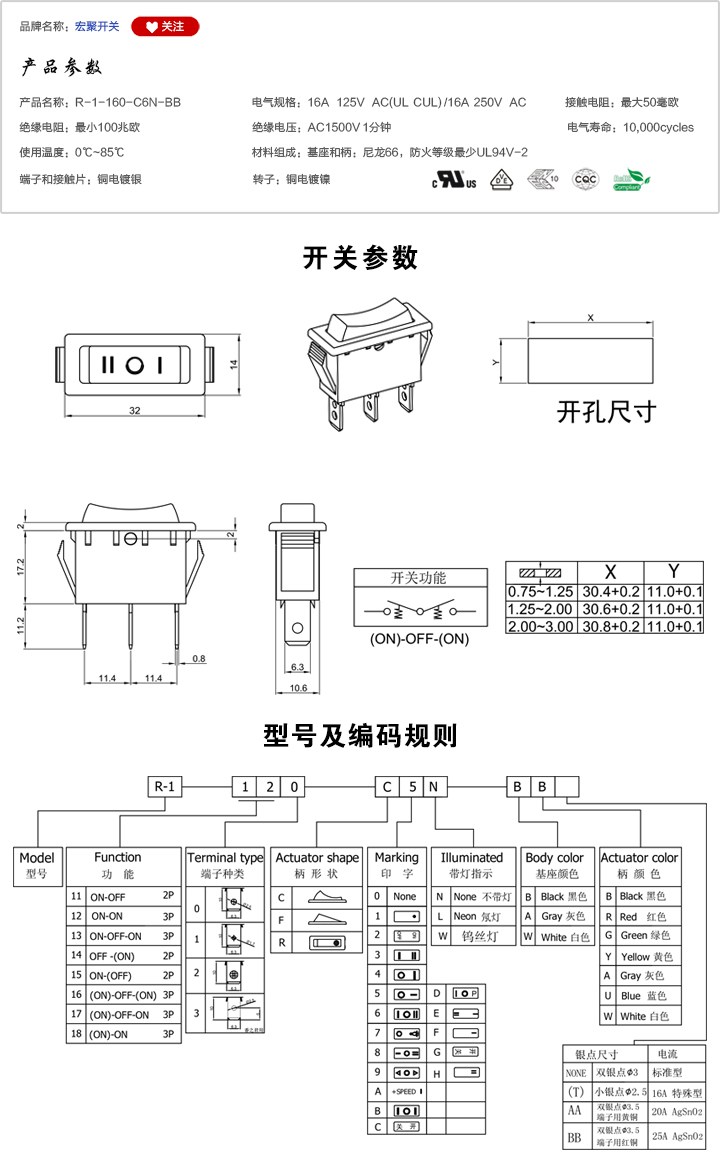 R-1-160-C6N-BB船型開關(guān)參數(shù)尺寸.jpg