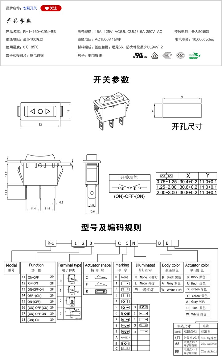 R-1-160-C9N-BB船型開關(guān)參數(shù)尺寸.jpg