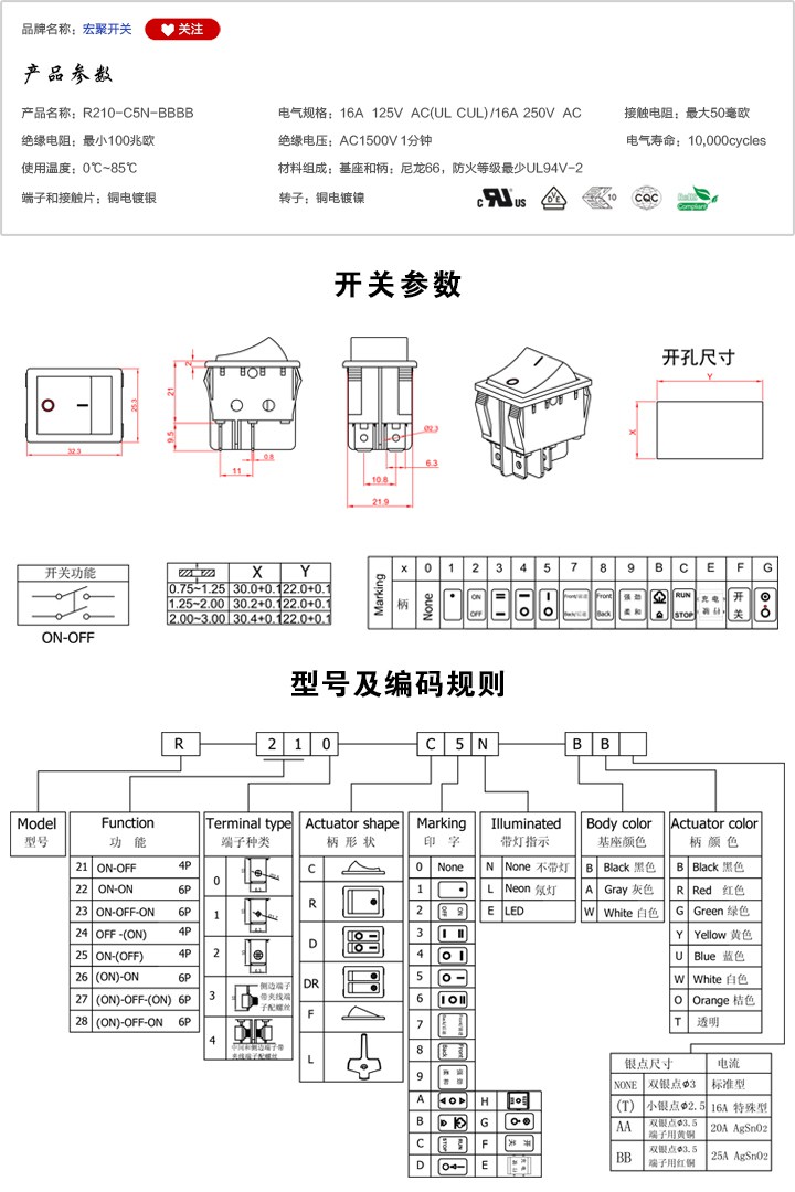 R210-C5N-BBBB船型開關(guān)參數(shù)尺寸.jpg