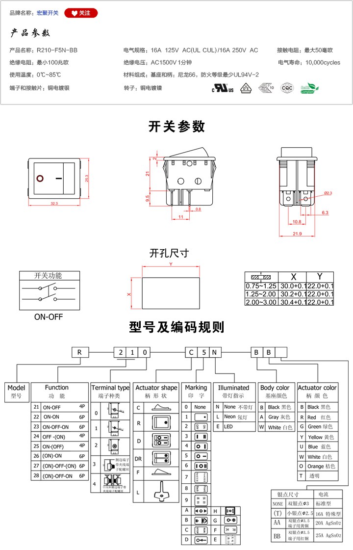 R210-F5N-BB船型開關參數(shù)尺寸.jpg