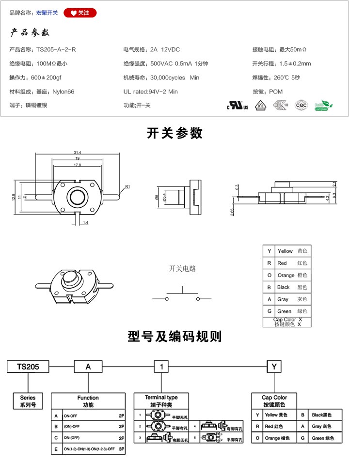 TS205-A-2-R手電筒開關(guān)參數(shù)尺寸.jpg