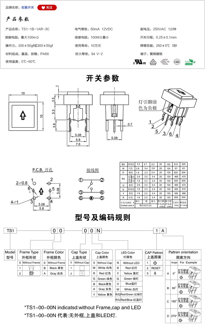 TS1-1B-1AR-3C開(kāi)關(guān)參數(shù)尺寸.jpg