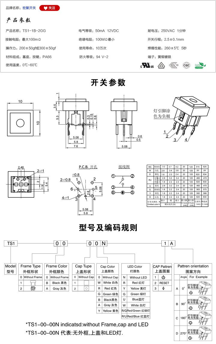 TS1-1B-2GG開(kāi)關(guān)參數(shù)尺寸.jpg