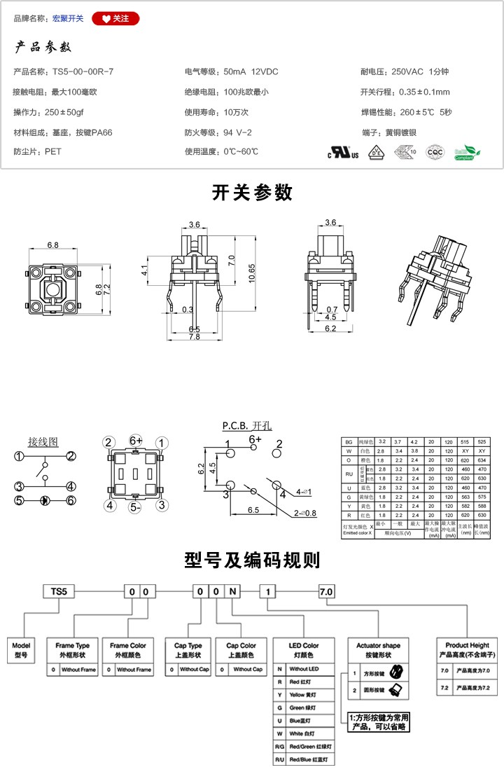 TS5-00-00R-7開關參數(shù)尺寸.jpg