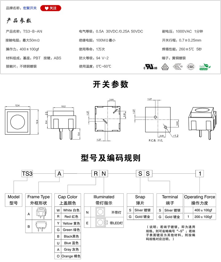 TS3-B-AN開關參數(shù)尺寸.jpg