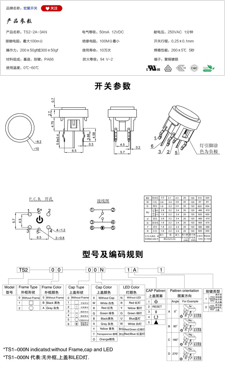 TS2-2A-3AN開關(guān)參數(shù)尺寸.jpg