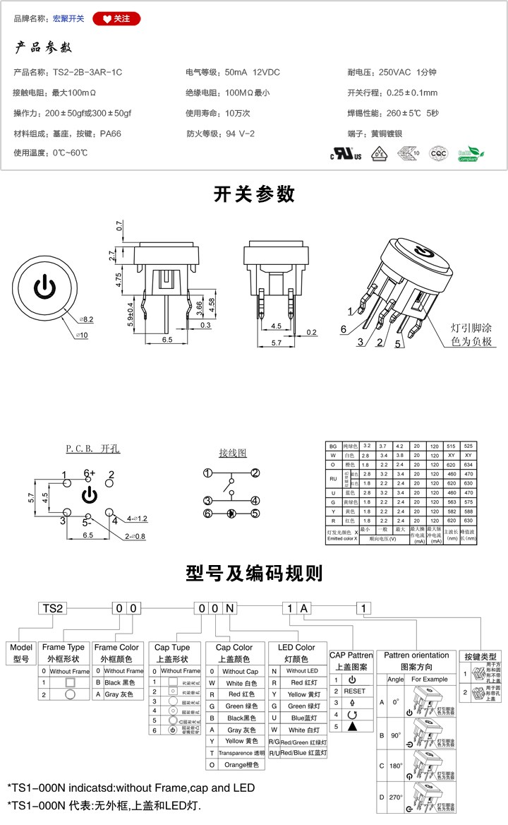 TS2-2B-3AR-1C開關參數(shù)尺寸.jpg