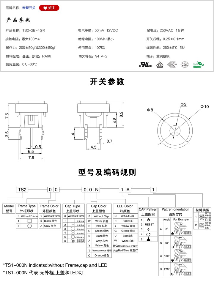 TS2-2B-4GR開關參數(shù)尺寸.jpg